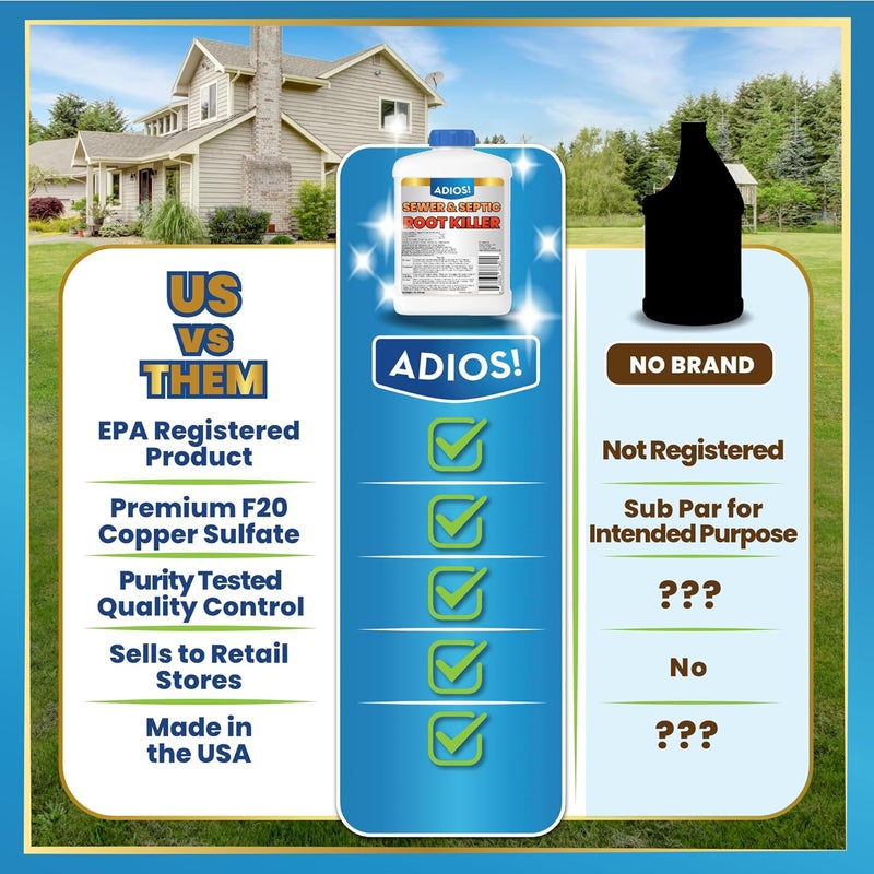 ADIOS! Sewer and Septic Root Killer for Trees and Shrubs, Copper Sulfate Formula Protects Sewer Pipes, Drains and Septic Tanks from Invasive Root Growth (2 Pound) - Image 5